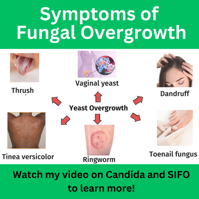 Candida Support