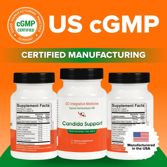 Candida Support