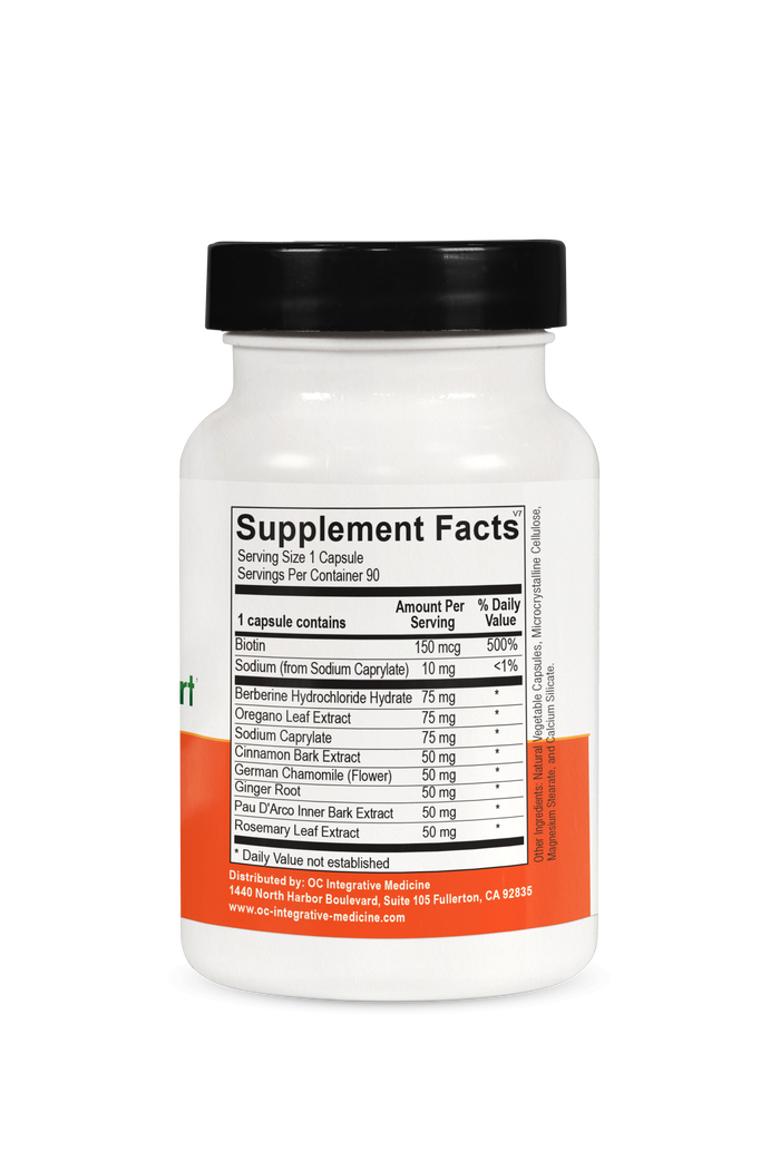 Candida Support