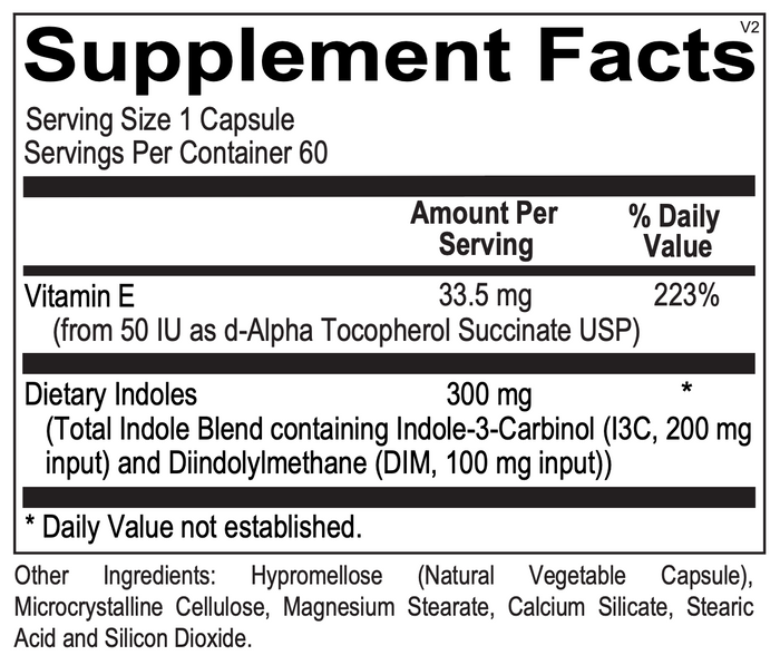 Estrogen Balancer