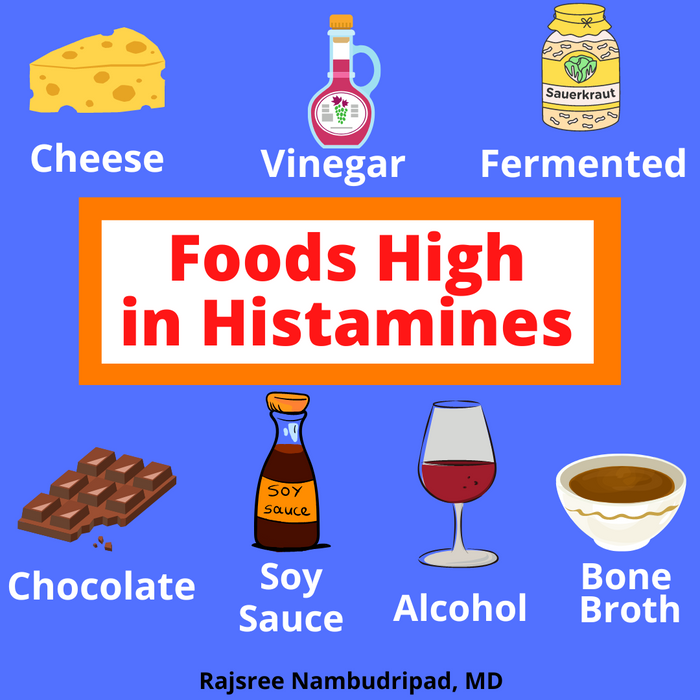 Histamine Support