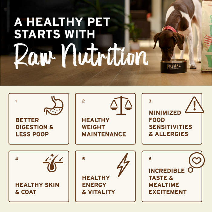 Primal Frozen Raw Scoopable Pronto Dog Food Puppy Recipe