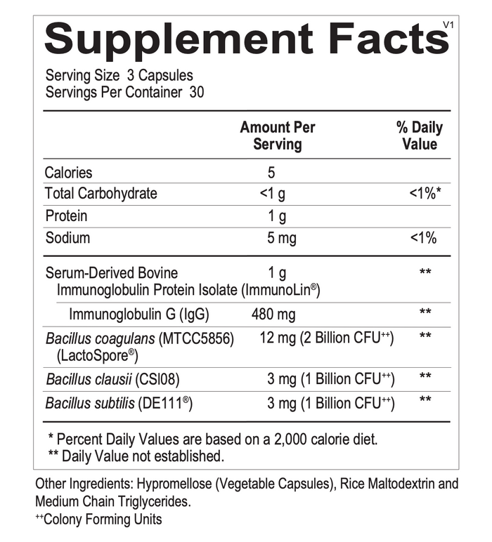 Spore Probiotic IgG