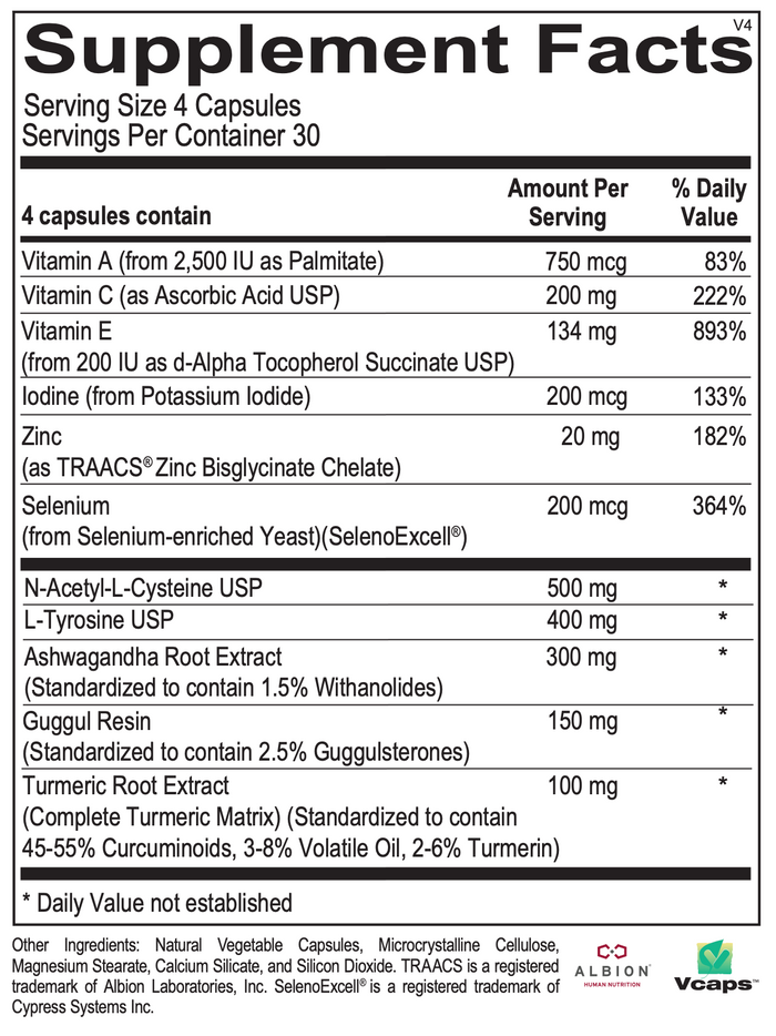 Thyroid Support