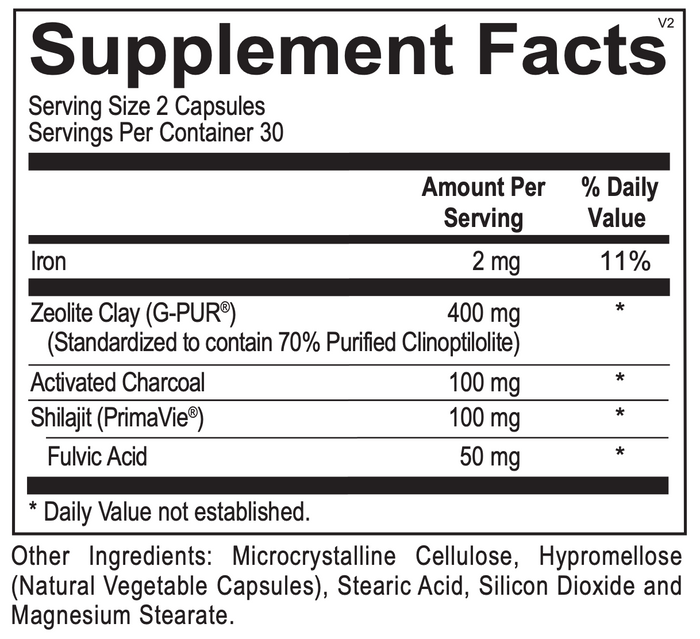 Zeolite Binder