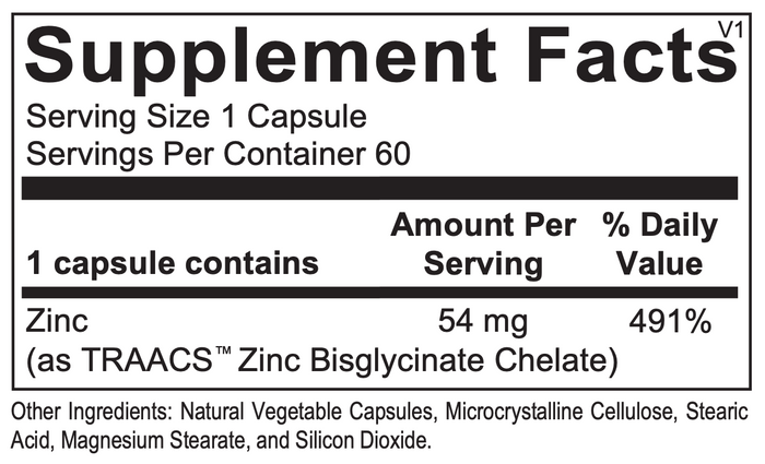 Zinc